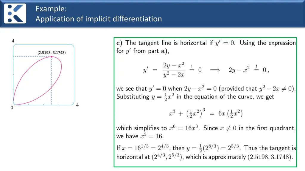 example application of implicit differentiation 4