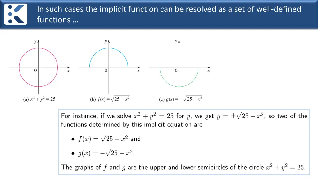 in such cases the implicit function