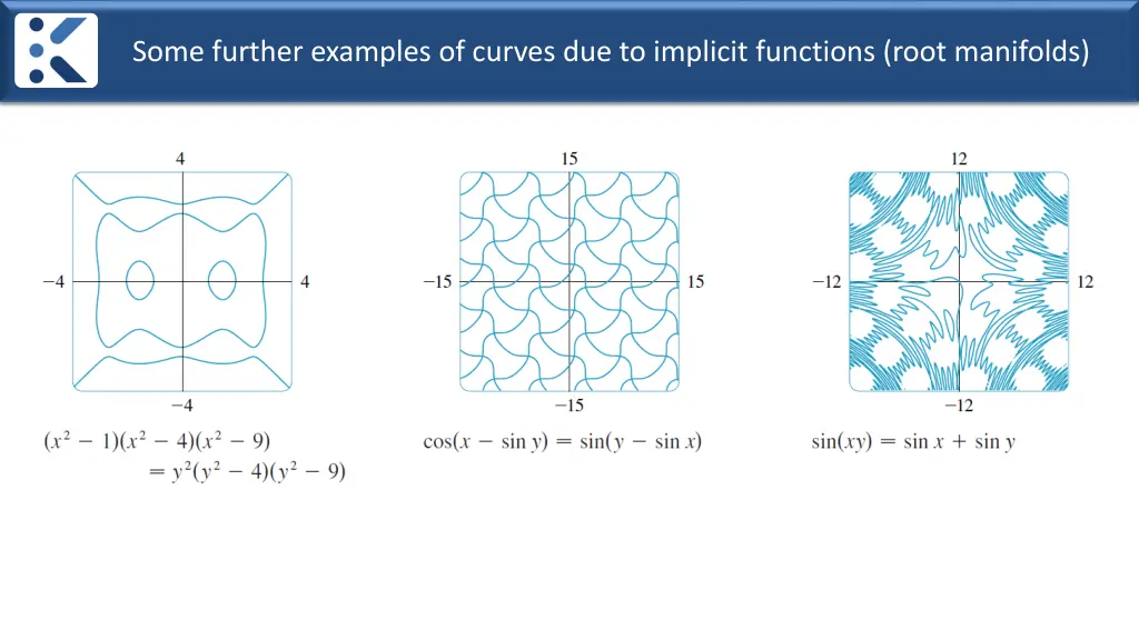some further examples of curves due to implicit