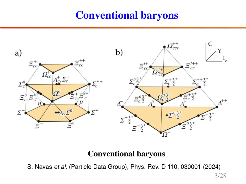 conventional baryons