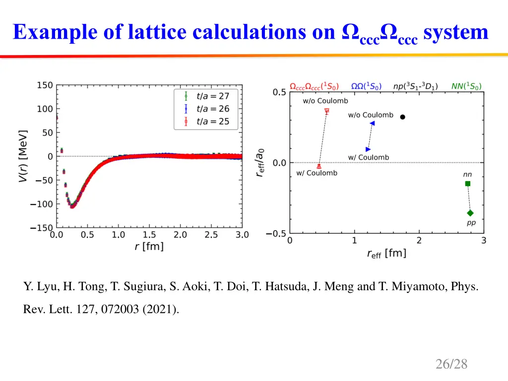 example of lattice calculations on ccc ccc system