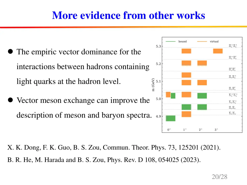 more evidence from other works
