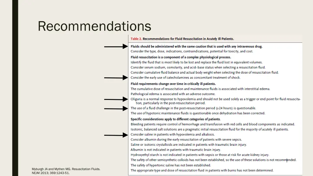 recommendations