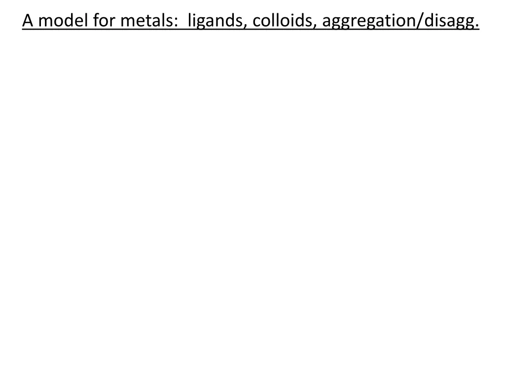 a model for metals ligands colloids aggregation