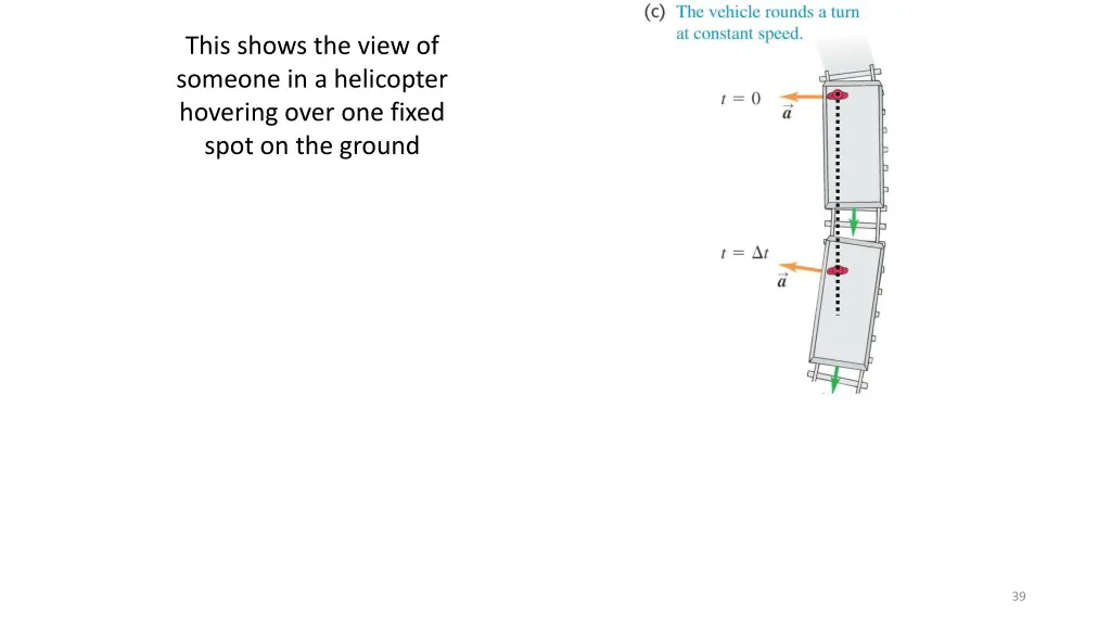 this shows the view of someone in a helicopter 1