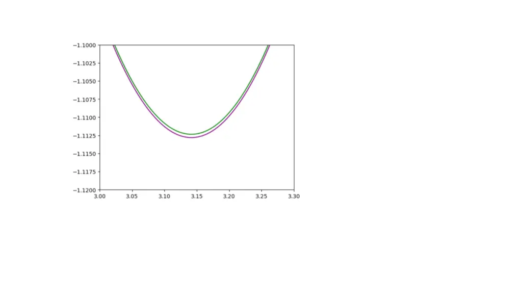slide3