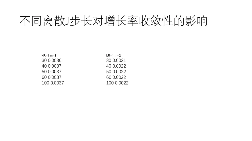slide6