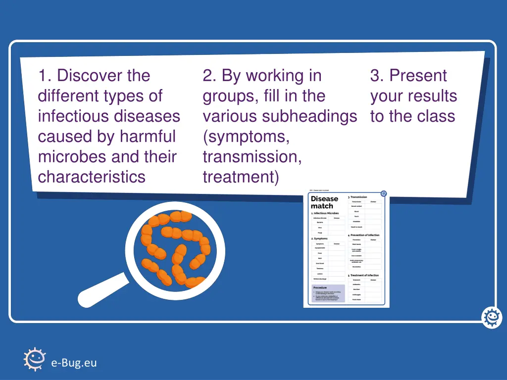 1 discover the different types of infectious