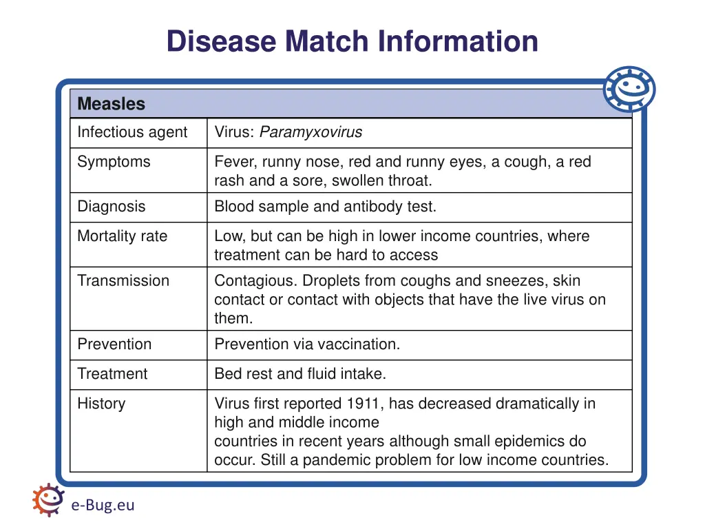 disease match information 1