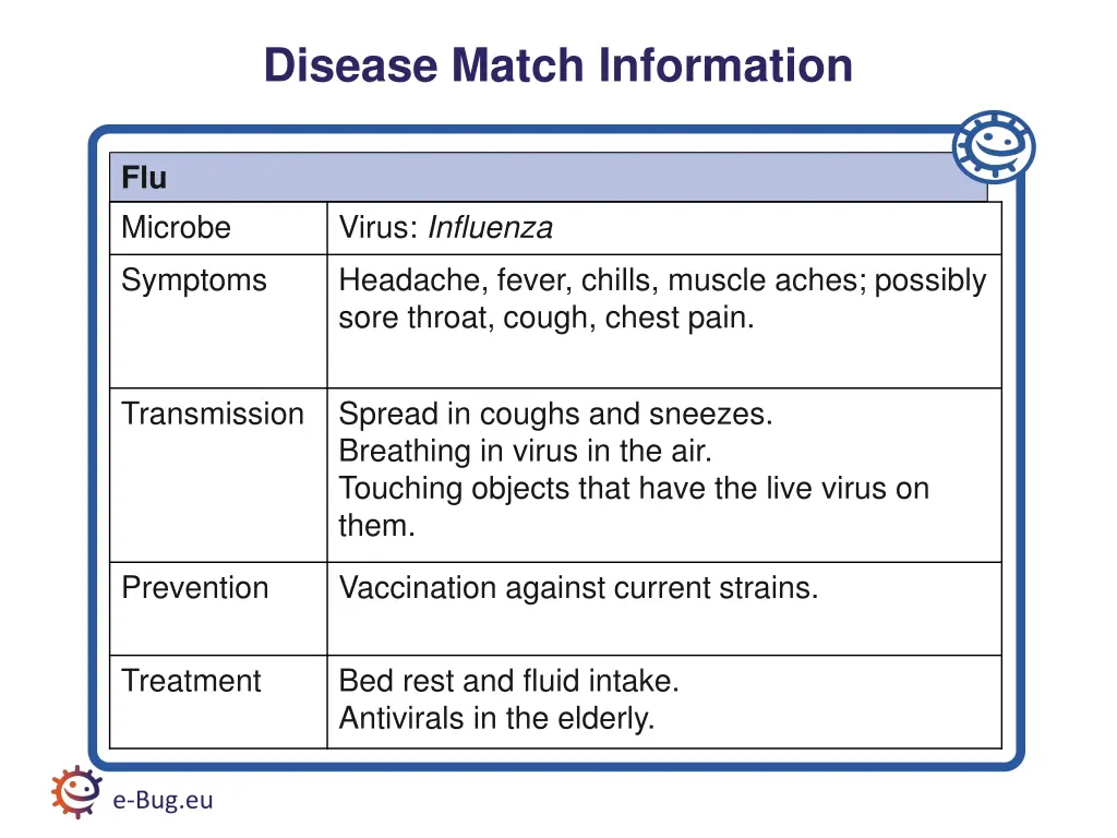 disease match information 10