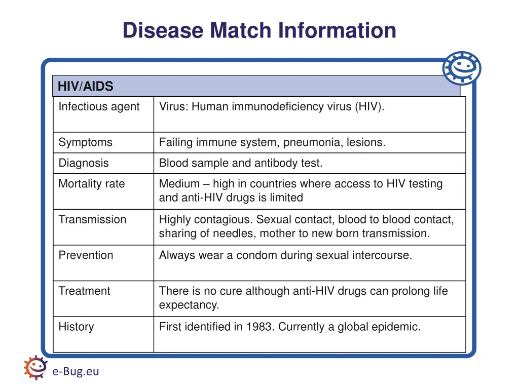 disease match information 6