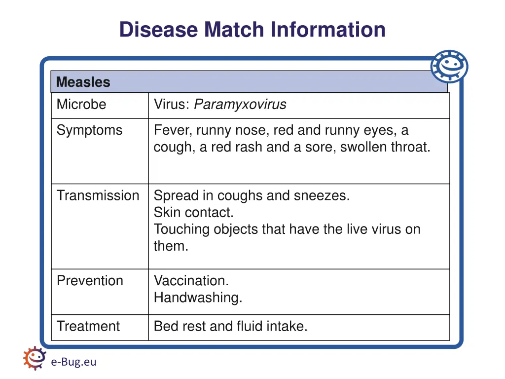 disease match information 9