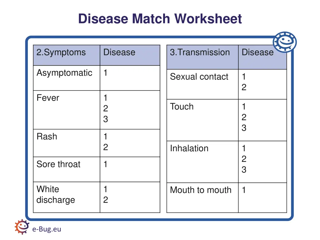 disease match worksheet 1