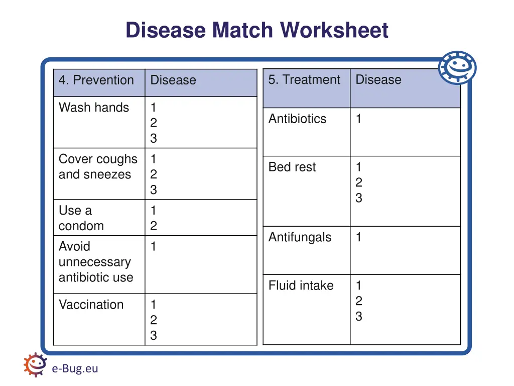 disease match worksheet 2