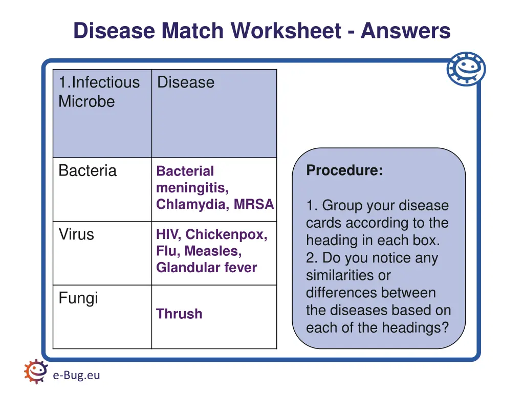 disease match worksheet answers 3