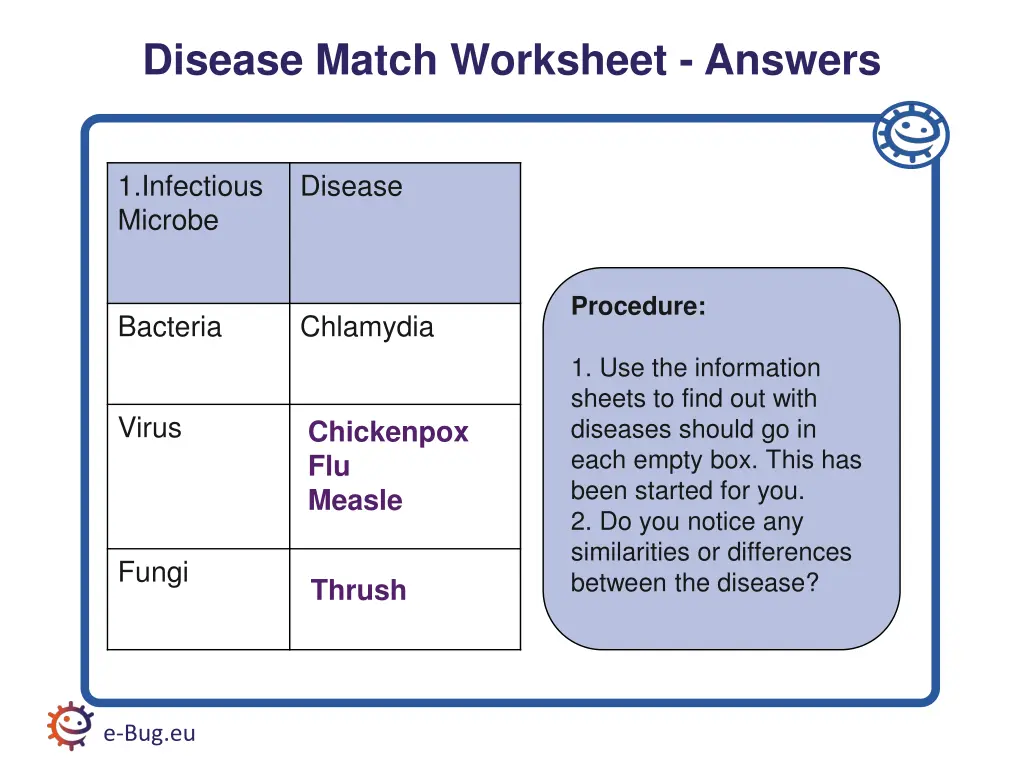 disease match worksheet answers