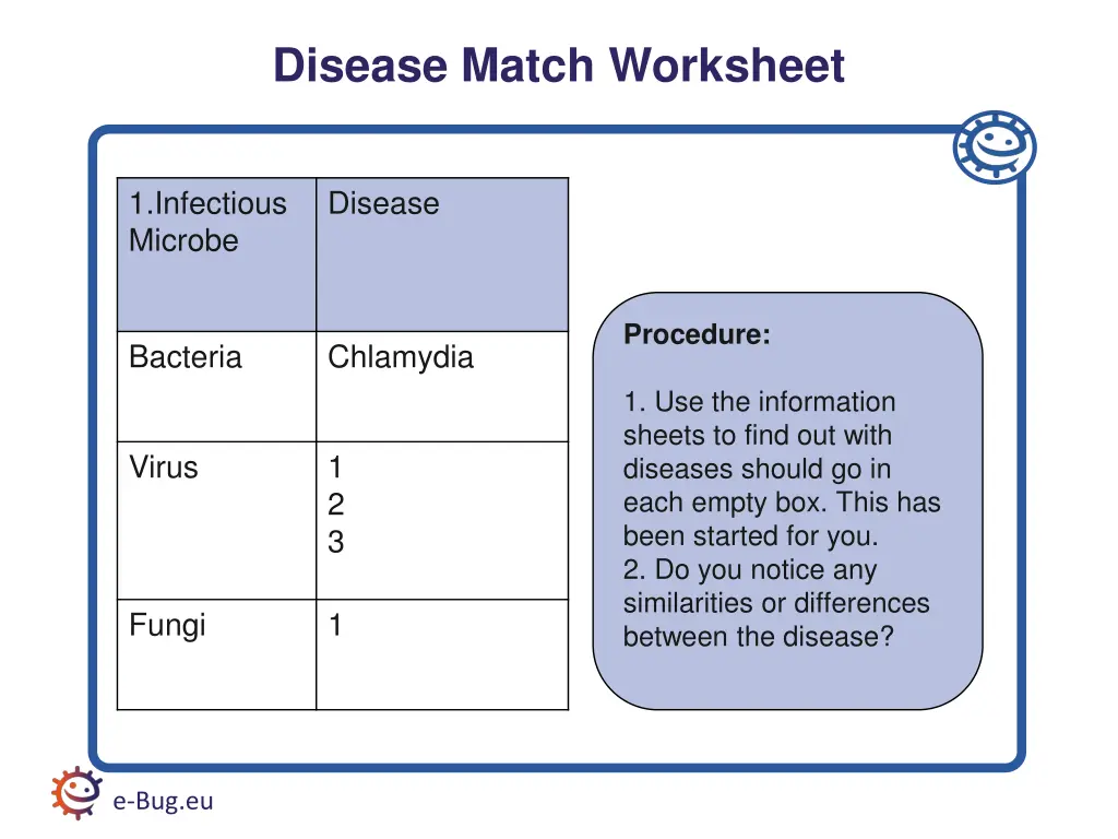 disease match worksheet