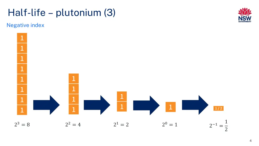 half life plutonium 3