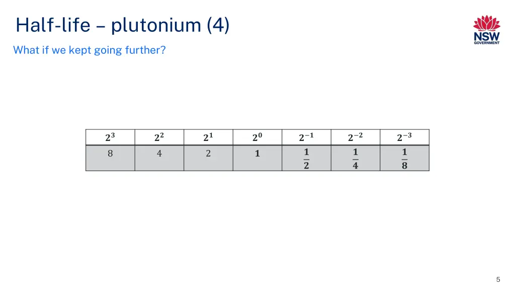 half life plutonium 4