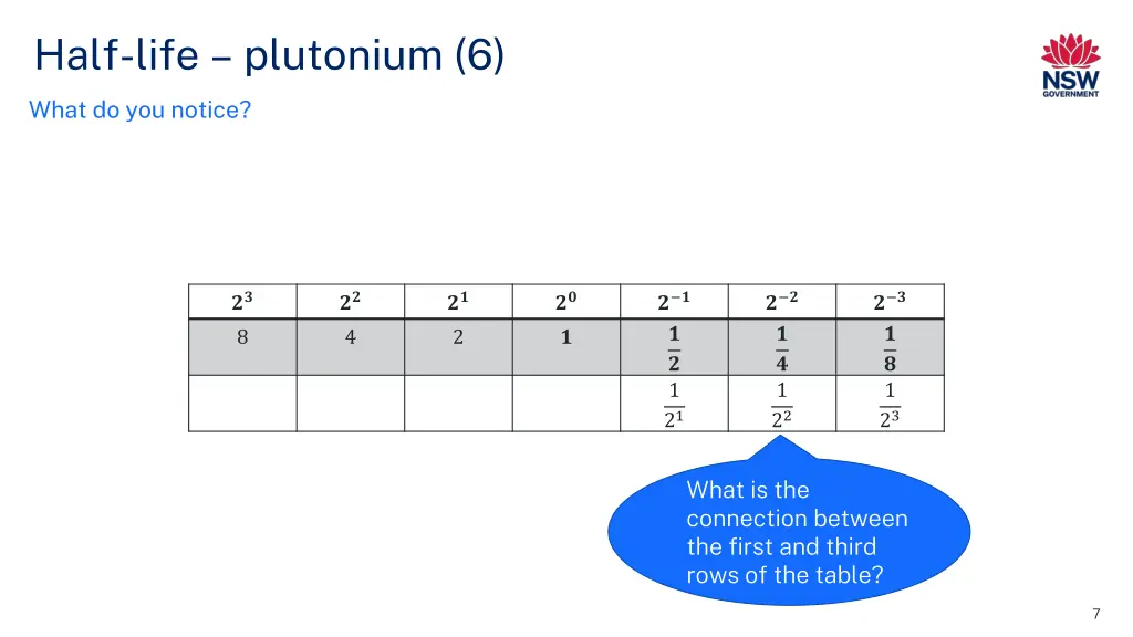 half life plutonium 6