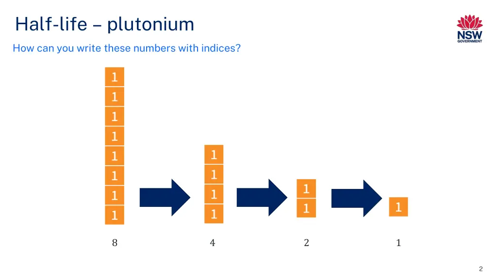half life plutonium