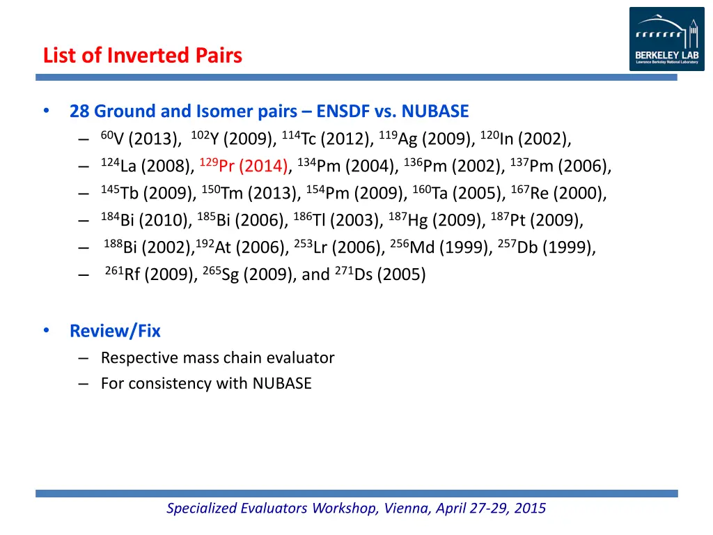 list of inverted pairs