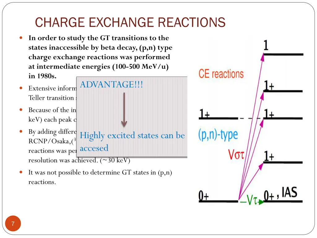charge exchange reactions