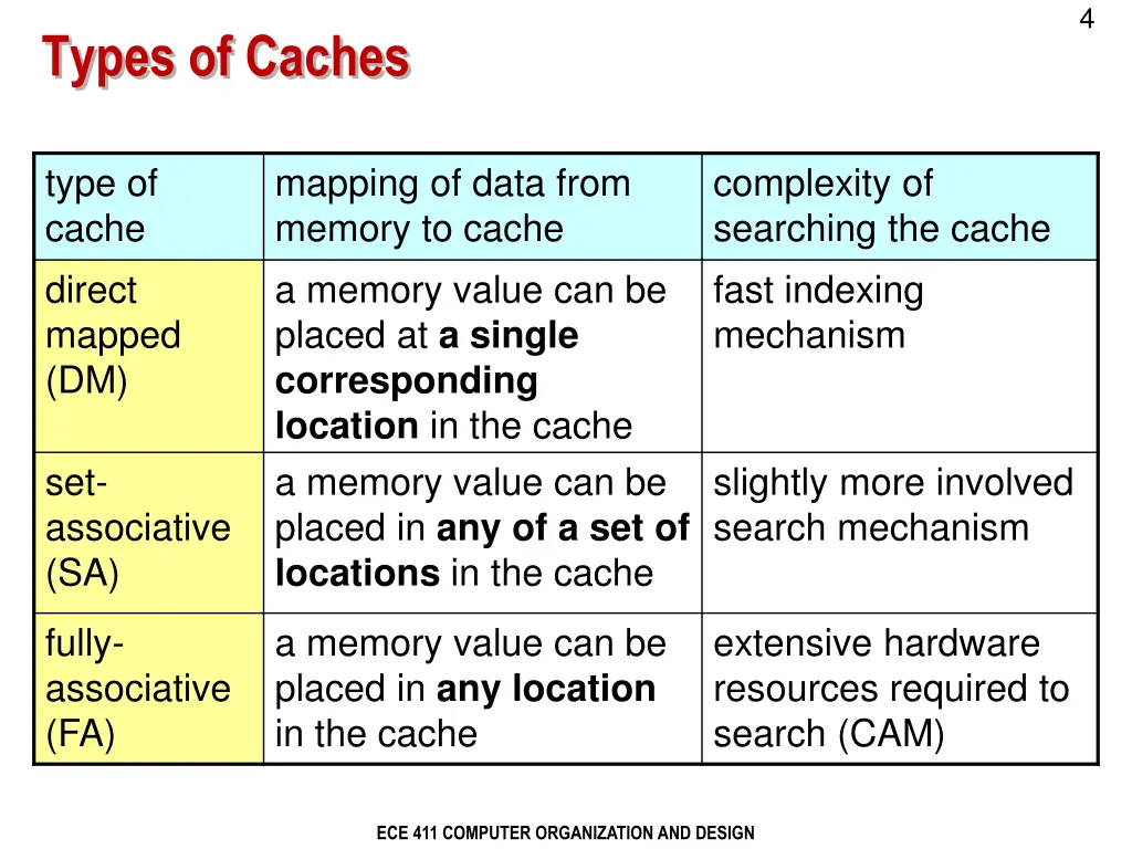 slide4