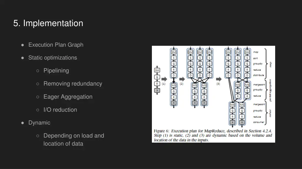 5 implementation