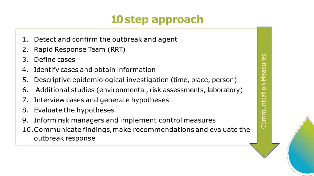 10step approach