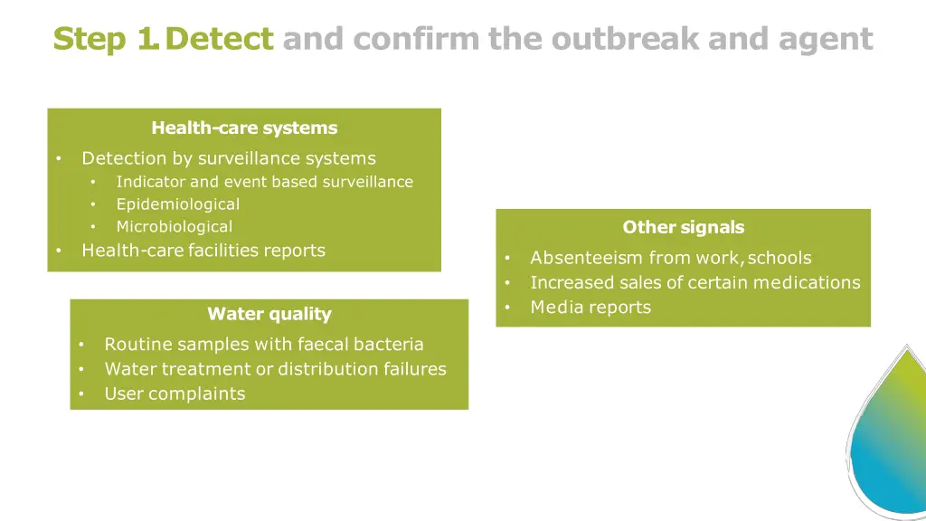 step 1 detect and confirm the outbreak and agent