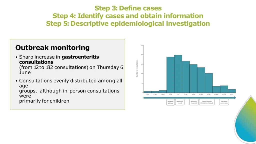 step 3 define cases 5