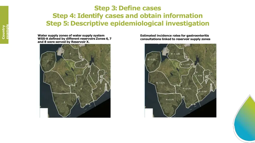 step 3 define cases 6