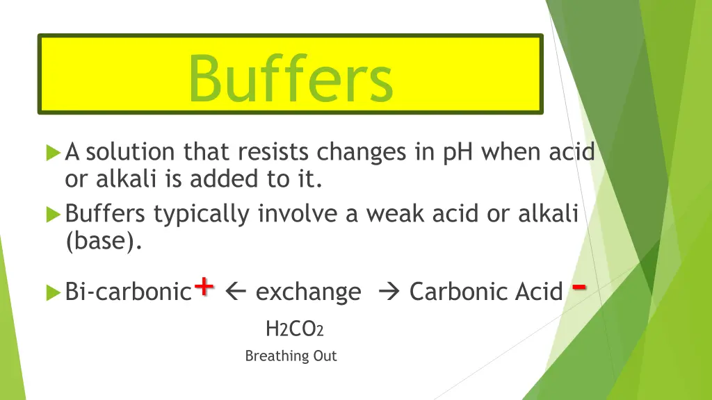 buffers