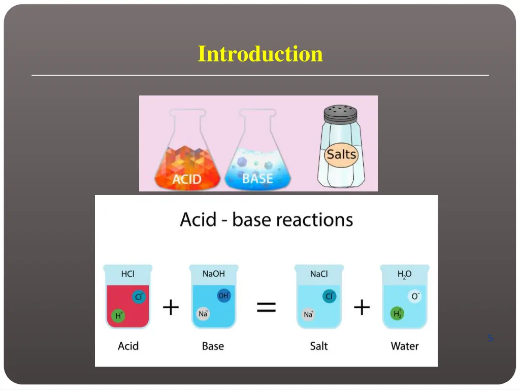 introduction 1