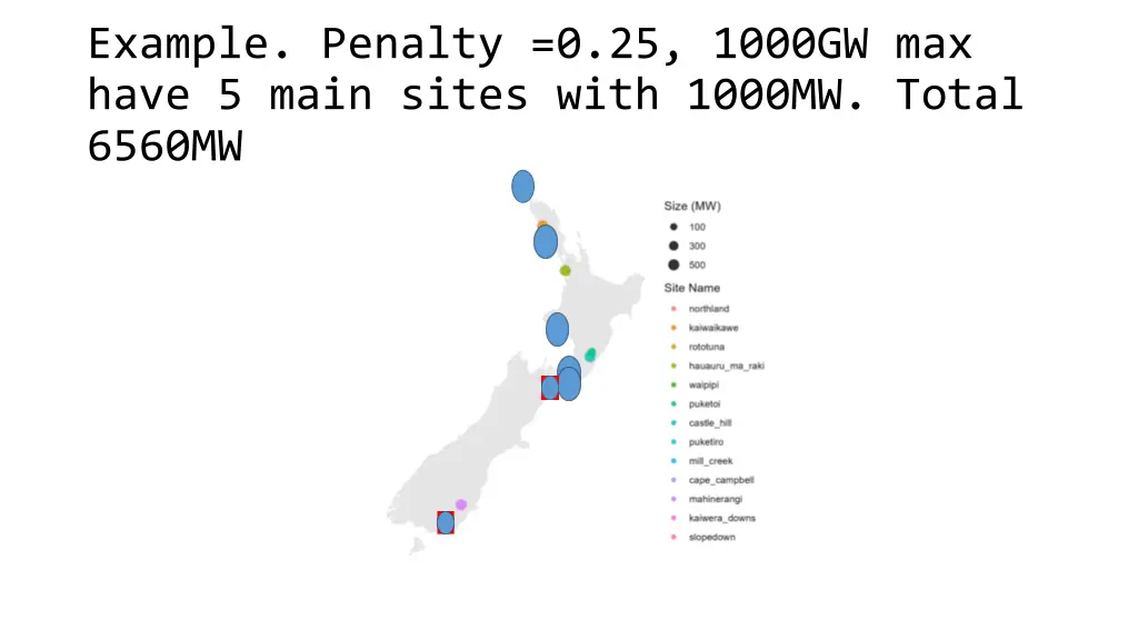 example penalty 0 25 1000gw max have 5 main sites