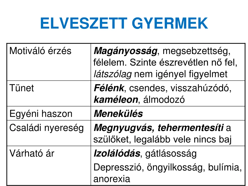 elveszett gyermek