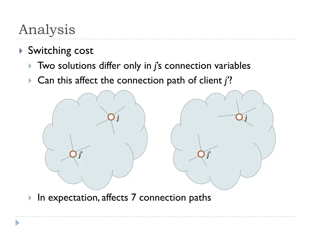 analysis 12