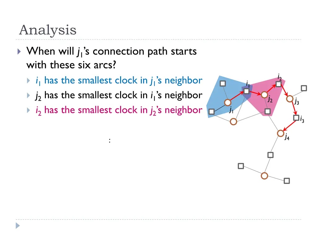 analysis 5