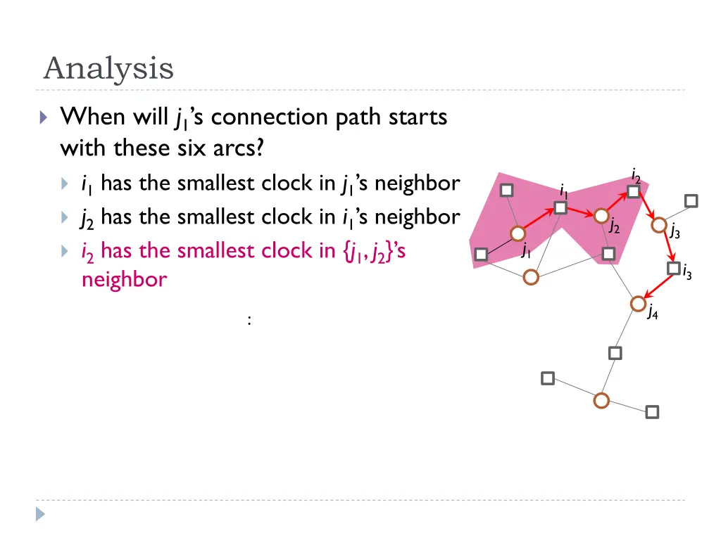 analysis 6