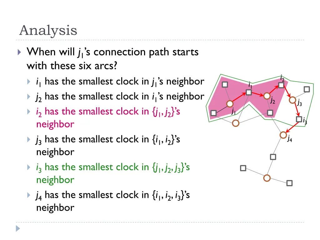 analysis 7