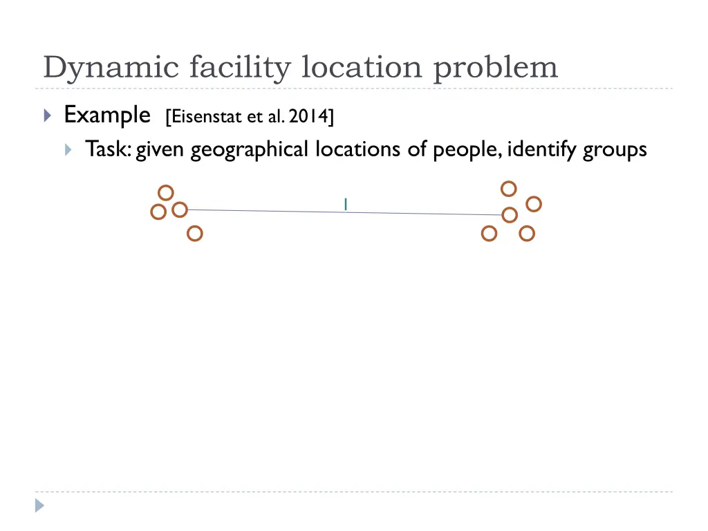 dynamic facility location problem 1