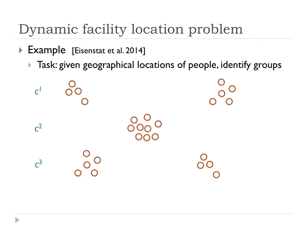 dynamic facility location problem 6