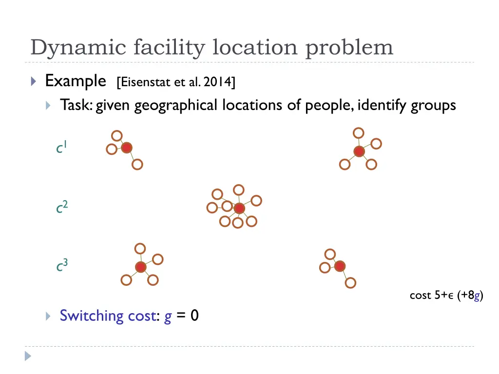 dynamic facility location problem 7
