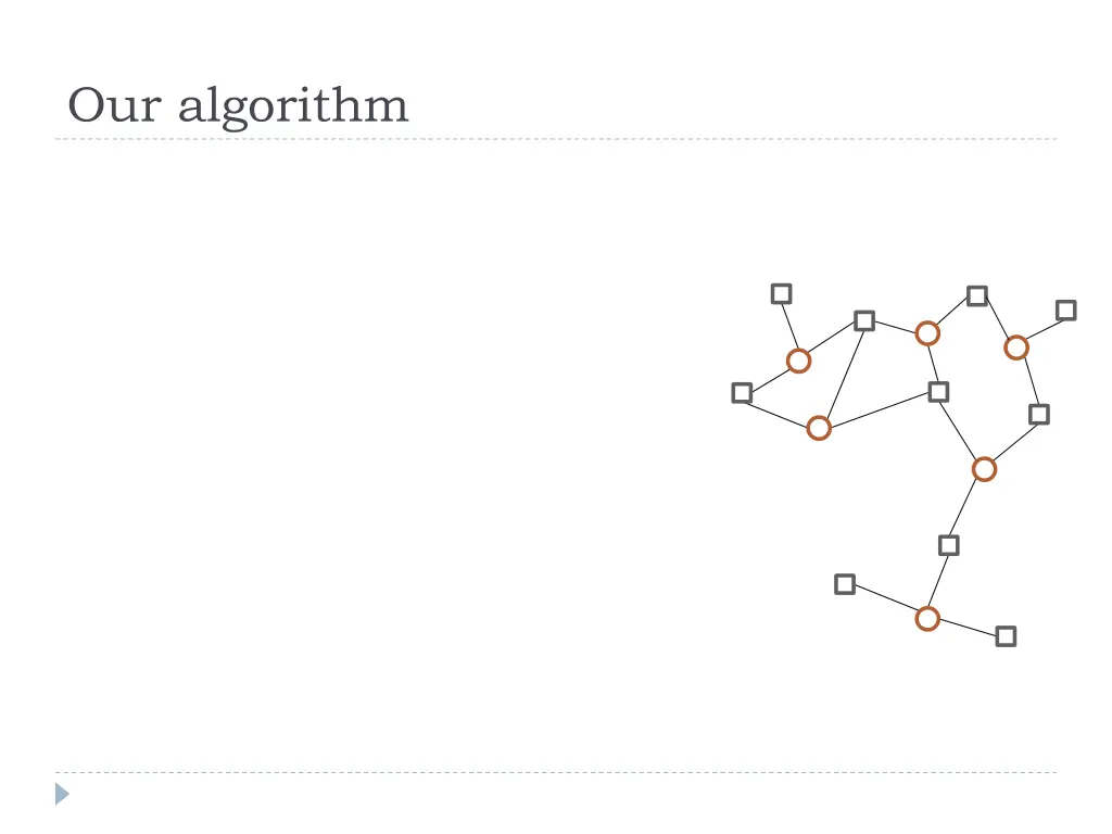 our algorithm