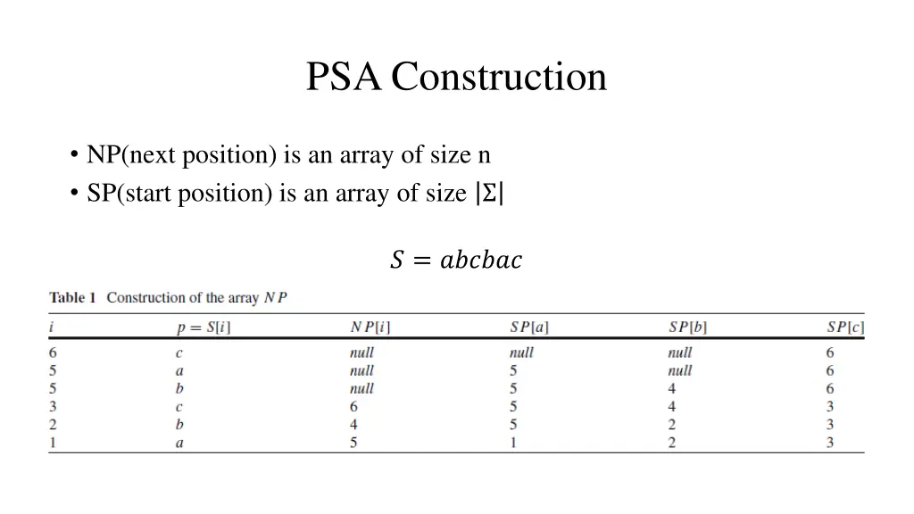 psa construction