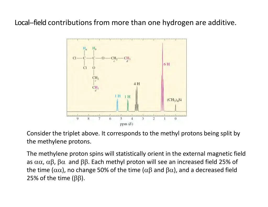local field contributions from more than
