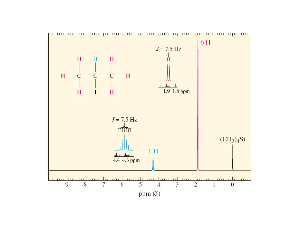 slide9