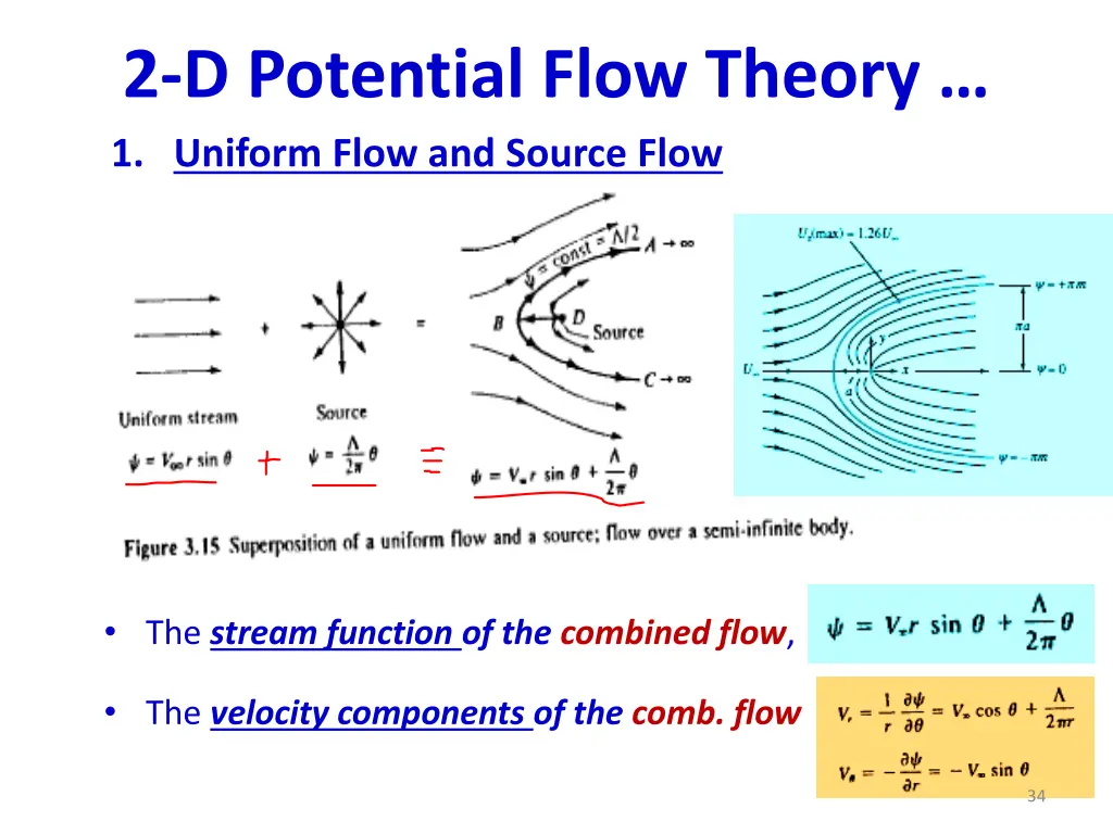2 d potential flow theory 1 uniform flow