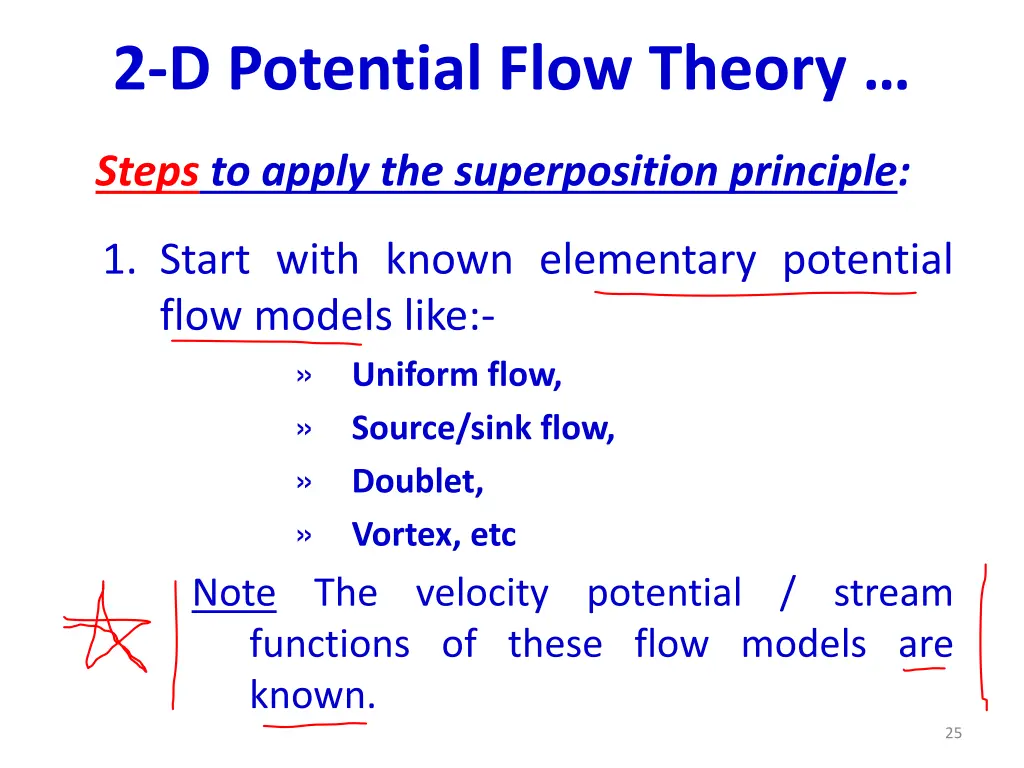 2 d potential flow theory 12